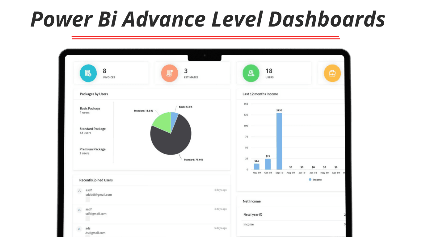 Anyone can make power bi advance level dashboards using pnp method by app mastery workshop hosted by tech leading coach Technical Vishal Sir 